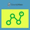 GravityView Social Sharing & SEO