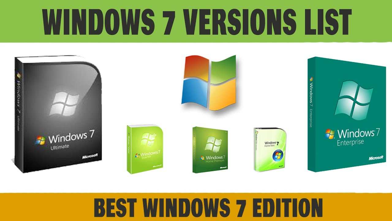 7 Useful Windows