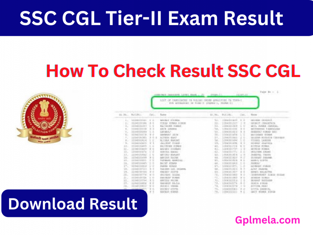 SSC CGL Tier-II Exam Result 2022